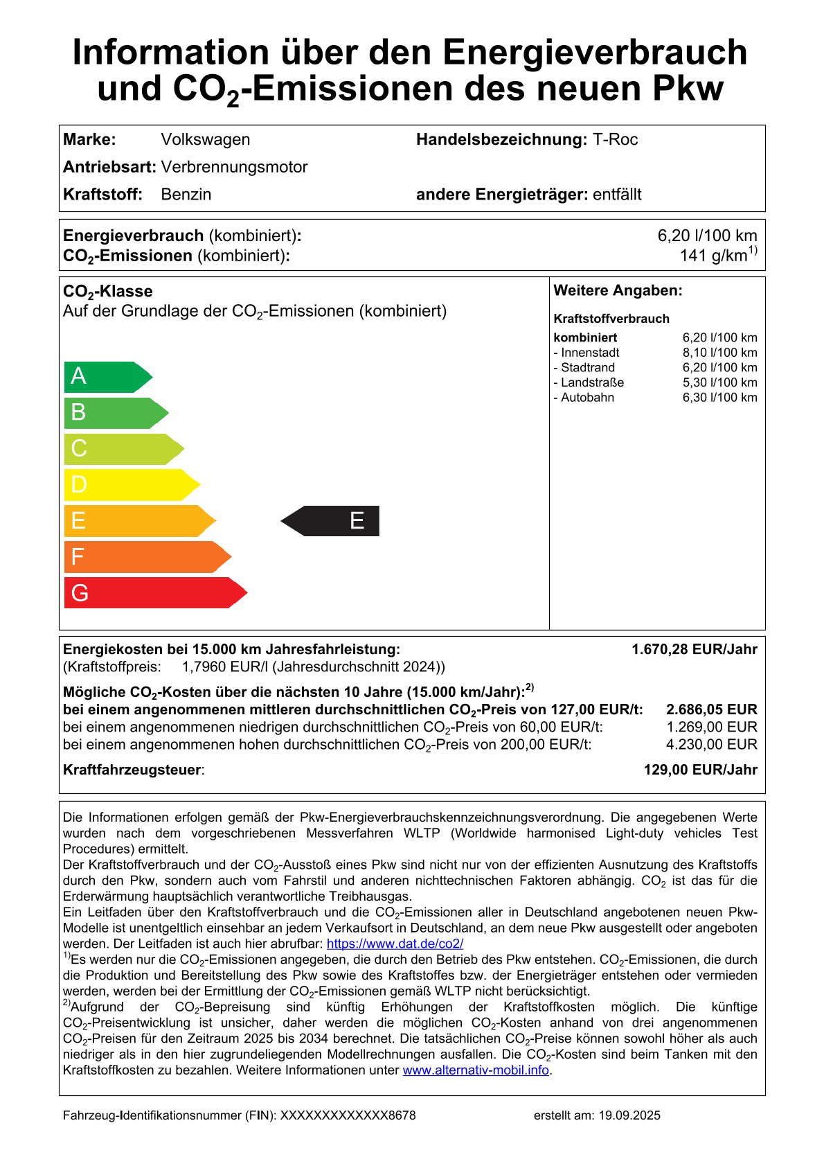 WLTP Label: Co2 Klasse B